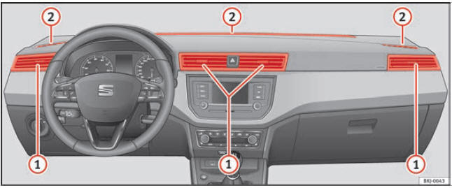 Fig. 173 Bocchette di ventilazione