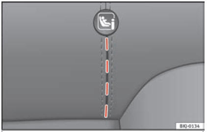 Fig. 35 Sedile posteriore: fessure punzonate