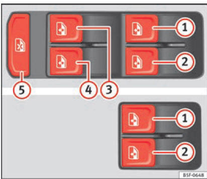 Dettaglio della porta del conducente: comandi per i finestrini.