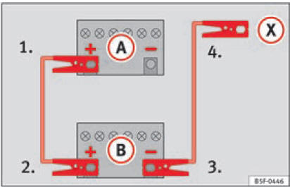 Schema elettrico per i veicoli non dotati di sistema Start/Stop.